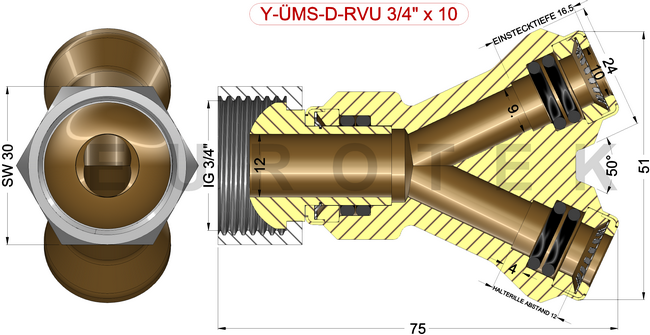 description